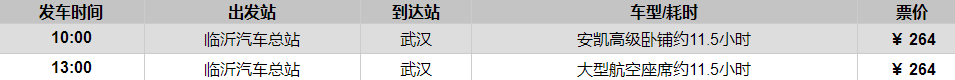 临沂到武汉汽车时刻表